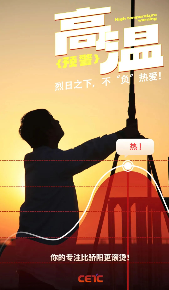 烈日2